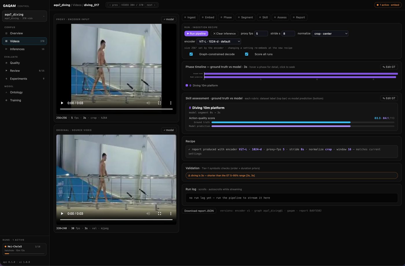 ActionQuality scoring 10m platform diving: a step timeline and an action-quality score against the judges' mark.