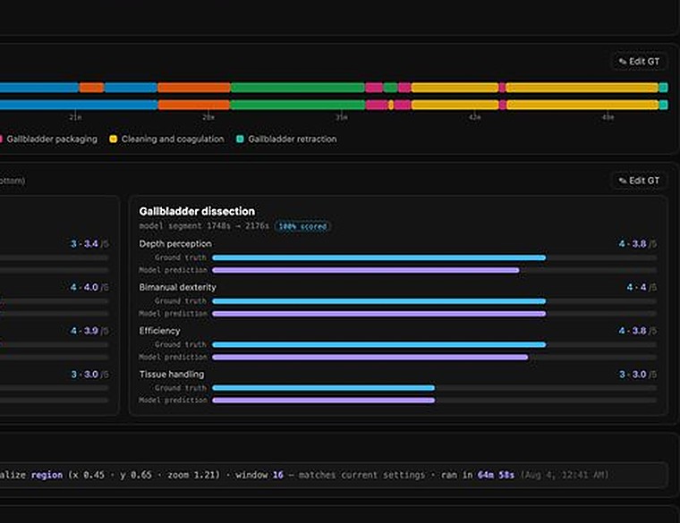 Edit ground-truth controls for correcting scores in the report